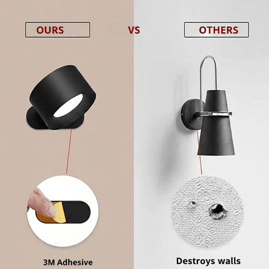 Trådløs Vegglampe Med Fjernkontroll I Nordisk Design For Stue Og Soverom 8