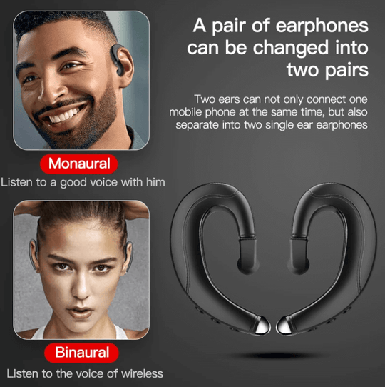 Trådløse Øretelefoner med Beinledning 2