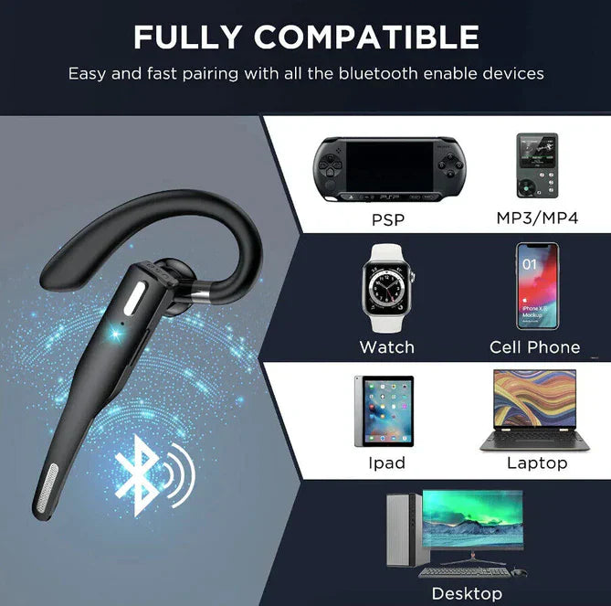 Trådløst Bluetooth 5.1 Headset med Dobbelt Mikrofon 6
