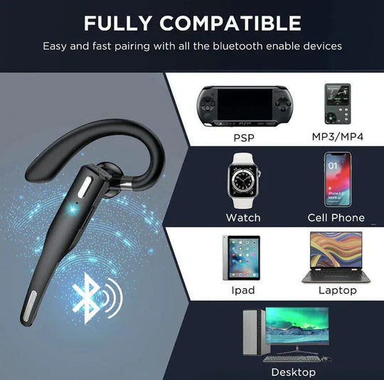 Trådløst Bluetooth 5.1 Headset med Dobbelt Mikrofon 6