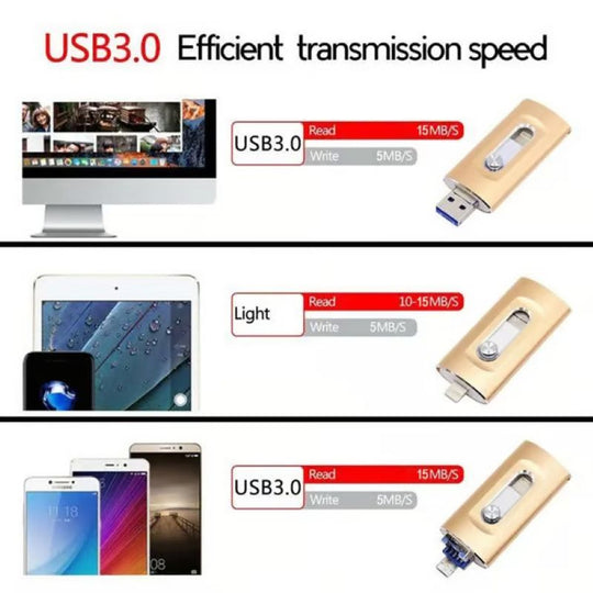 USB Flash-stasjon 3-i-1 for Mobiltelefon og Datamaskin Kompakt Design 4