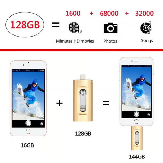 USB Flash-stasjon 3-i-1 for Mobiltelefon og Datamaskin Kompakt Design 5