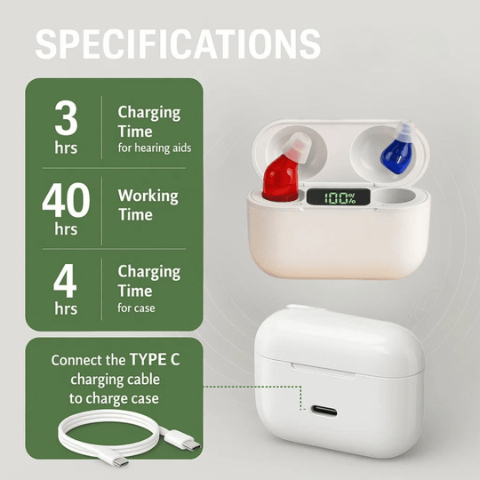 Usynlige Høreapparater i Øret med Krystallklar Lyd 3