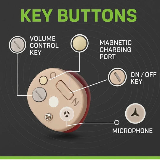 Usynlige Høreapparater i Øret med Krystallklar Lyd 5