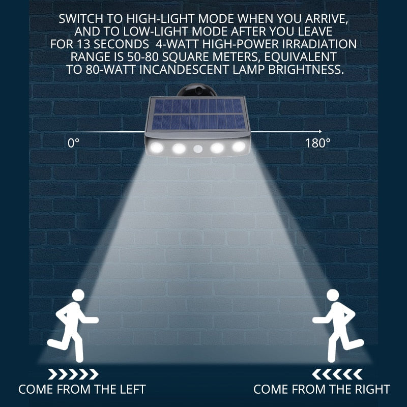 Utendørs LED Lampe med Bevegelsessensor 4