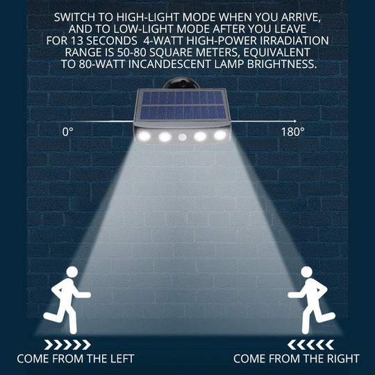 Utendørs LED Lampe med Bevegelsessensor 4