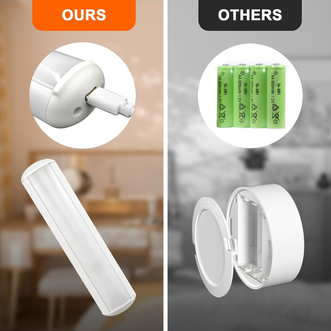 Vegglampe Trådløs 2-Pack med Dimbar Funksjon 6