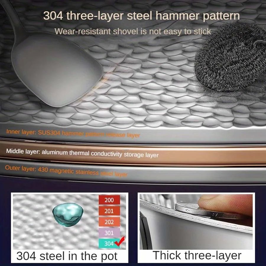 Wokpanne Rundbunn for Induksjonskomfyrer - Allsidig Matlagingsverktøy 3