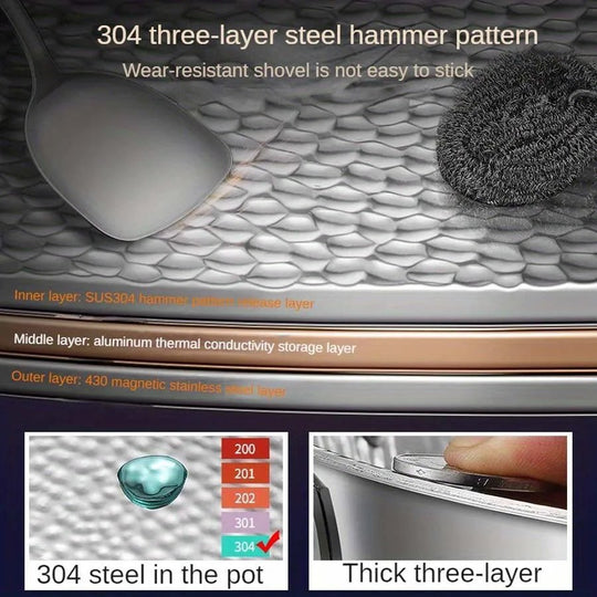 Wokpanne Rundbunn for Induksjonskomfyrer - Allsidig Matlagingsverktøy 3